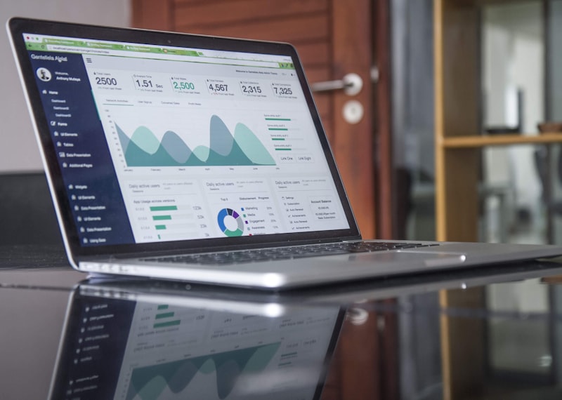 SFTP Transfer live dashboard with real-time traffic, active sessions, and CPU monitoring